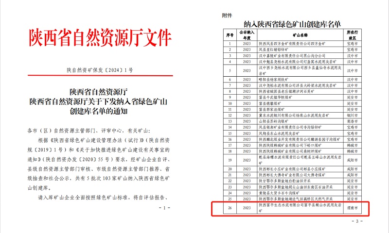 喜訊！富平公司成功納入陜西省綠色礦山創(chuàng)建庫