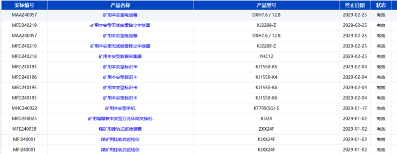 捷報！智引公司10款產(chǎn)品再獲國家安標(biāo)認(rèn)證