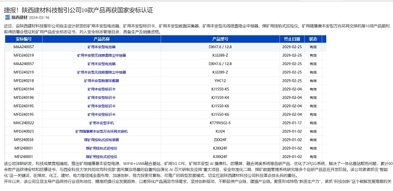 奮進陜煤、陜煤集團官網(wǎng) | 捷報！陜西建材科技智引公司10款產(chǎn)品再獲國家安標(biāo)認證