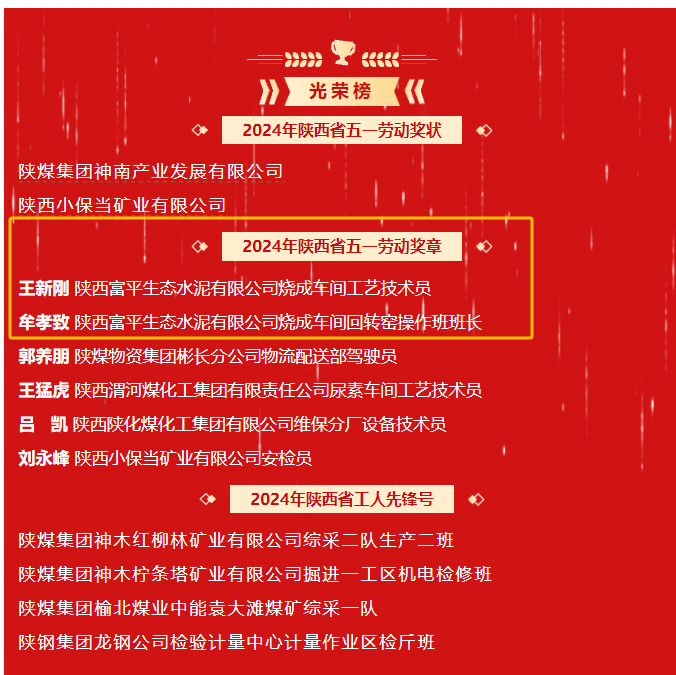 全省表彰！富平公司兩名職工榮獲2024年“陜西省五一勞動獎?wù)隆?>
                                    								</div>
								<h1>全省表彰！富平公司兩名職工榮...</h1>
							</a></li>
							 
							<li>
                             						<a href=